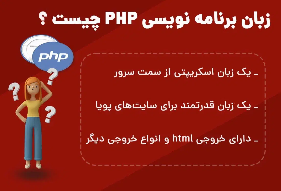 زبان برنامه‌نویسی Php چیست و چه کاربردای دارد