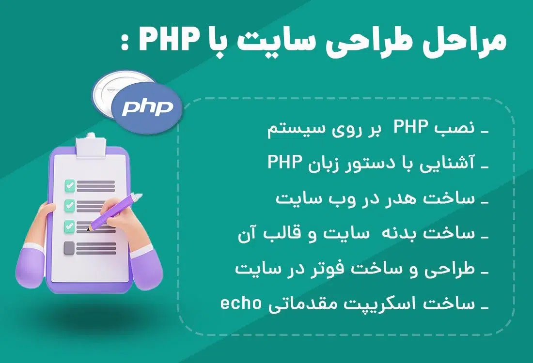 مراحل طراحی سایت با php