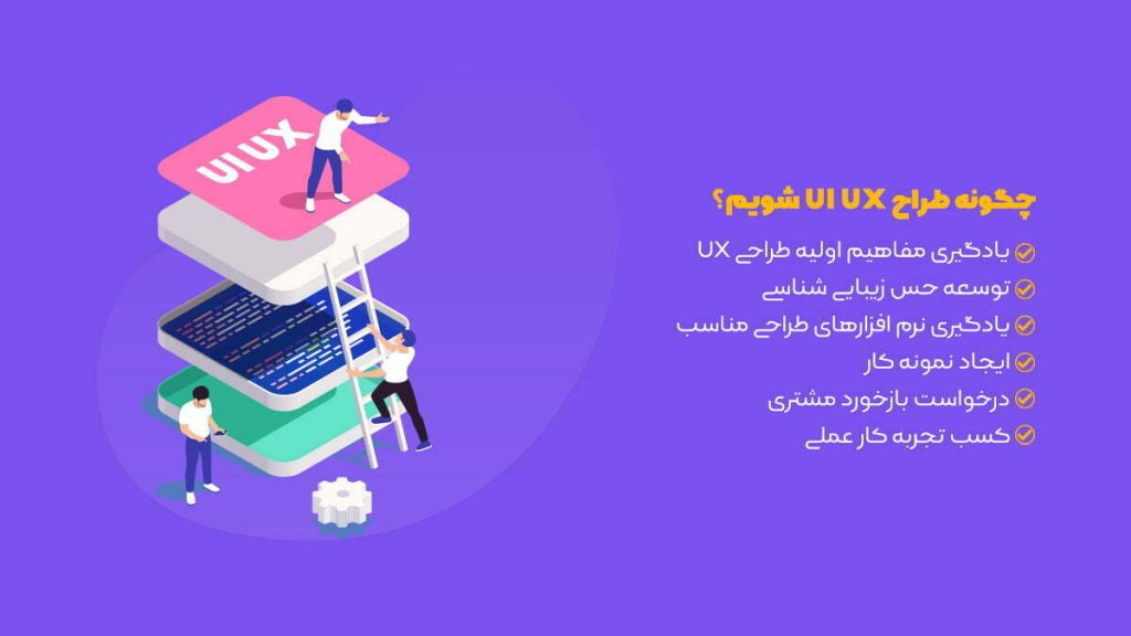 طراح UI UX کیست؟ [درآمد، بازار کار و تفاوت طراح UI و UX ]