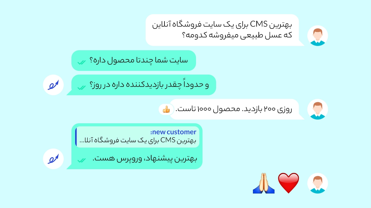 انتخاب CMS
