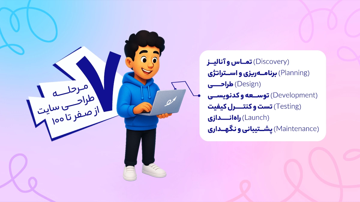 7 مرحله طراحی سایت
