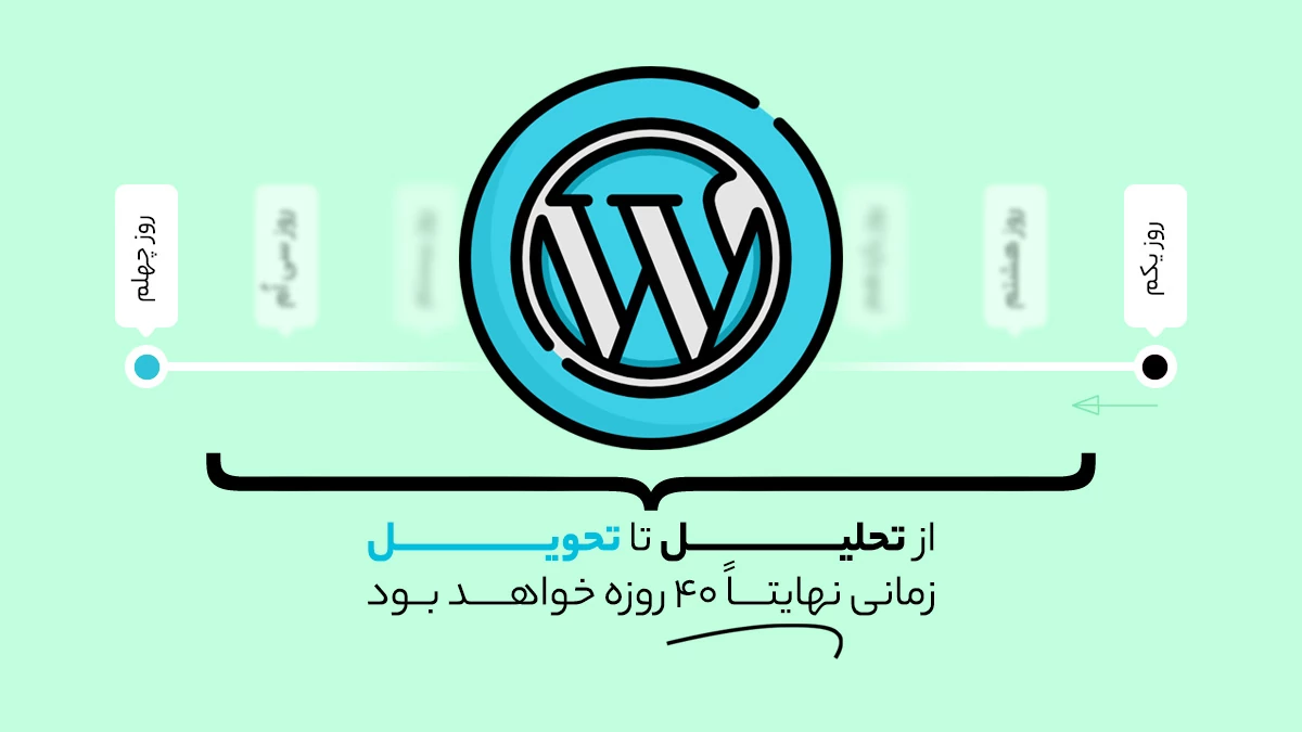 زمان تحلیل تا تحویل یک سایت وردپرسی حداکثر 40 روز است