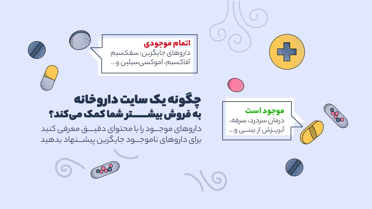 محتوای هر دارو در داروخانه آنلاین