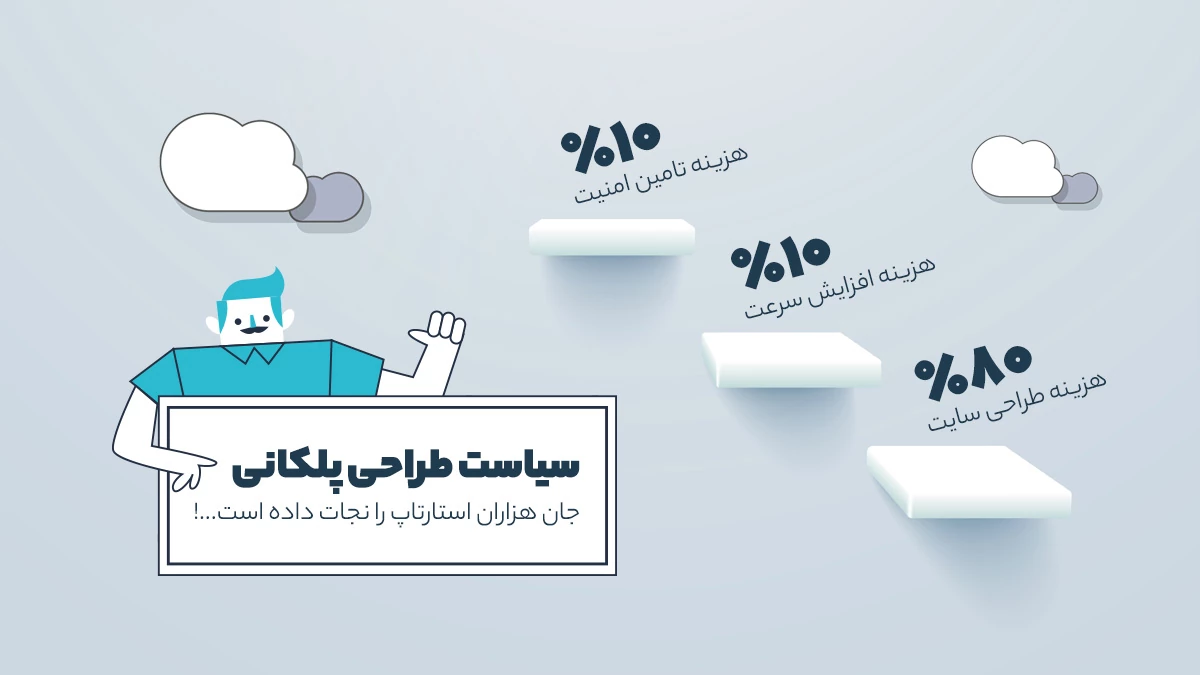 طراحی پلکانی برای مدیریت هزینه طراحی سایت