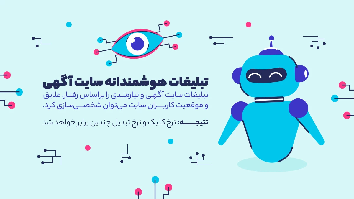 هوشمند سازی نمایش تبلیغات به کاربران