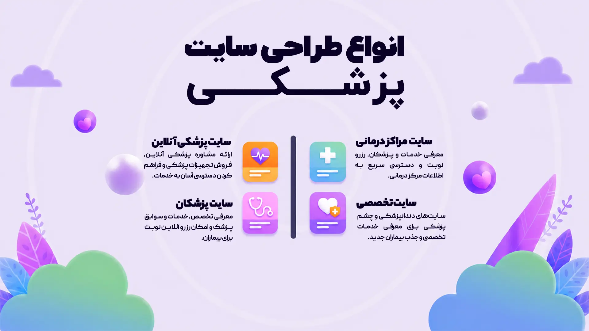 انواع طراحی سایت پزشکی
