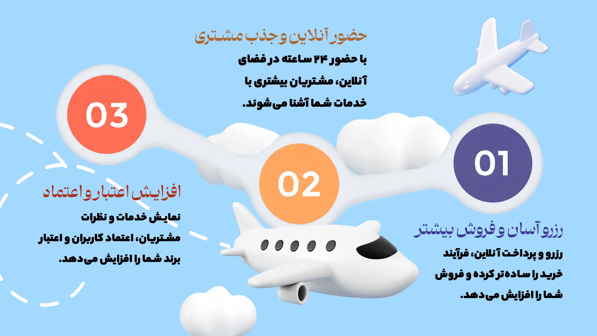 بنر مزایای طراحی سایت گردشگری