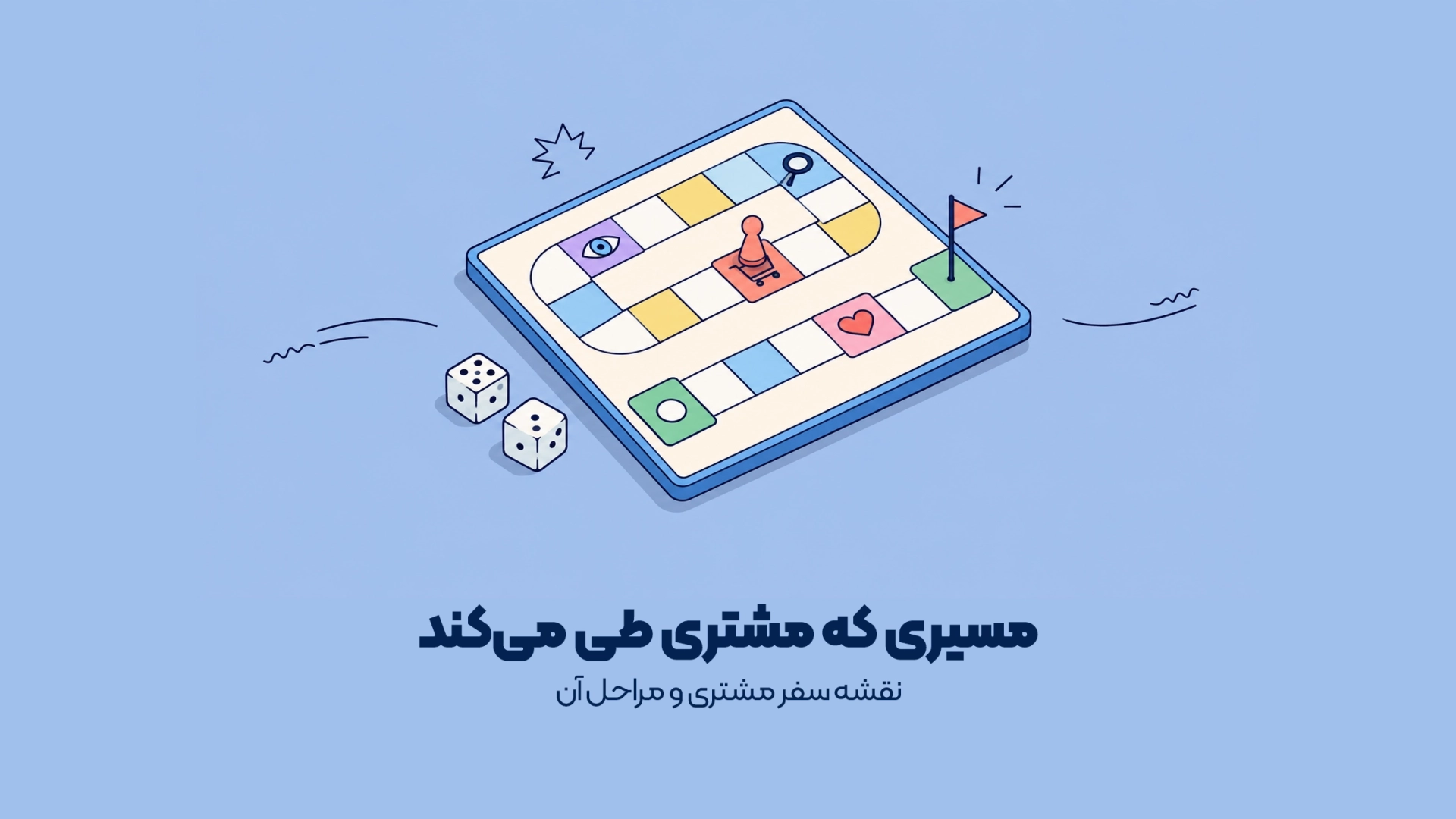 نقشه سفر مشتری و مراحل آن
